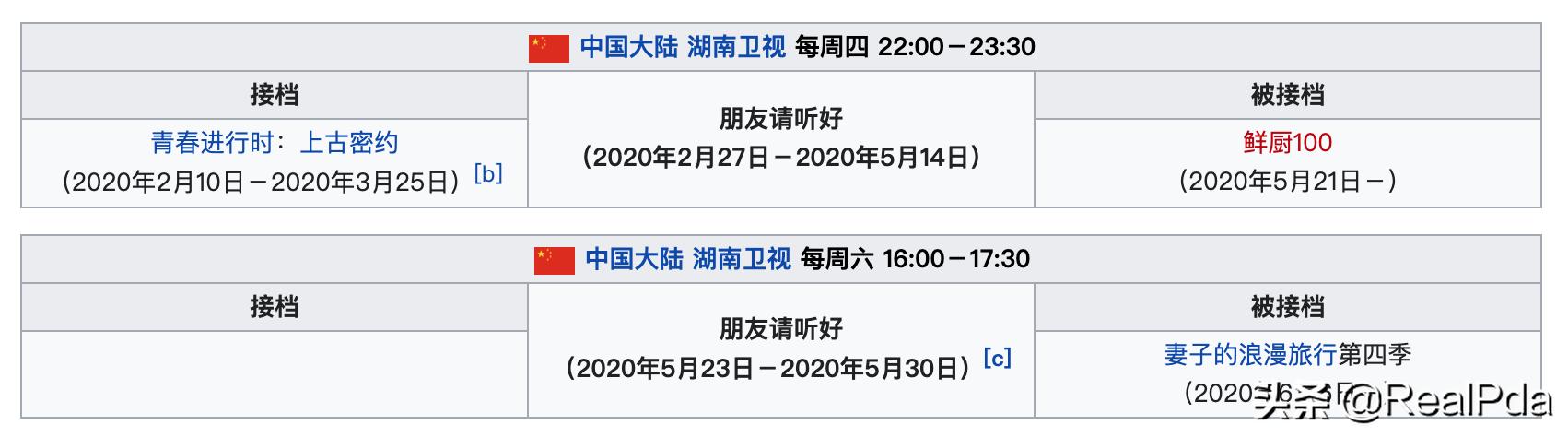 朋友请听好第二季_朋友请听好第二季全集免费观看