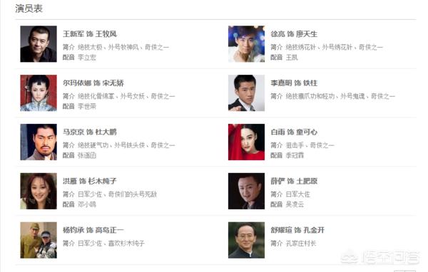 抗日奇侠1一35集免费西瓜视频