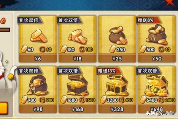 火影之无限八门_火影之无限八门 小说